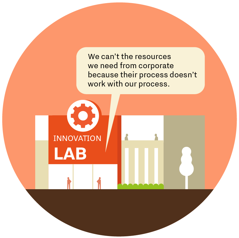 Innovation-assets-17.png