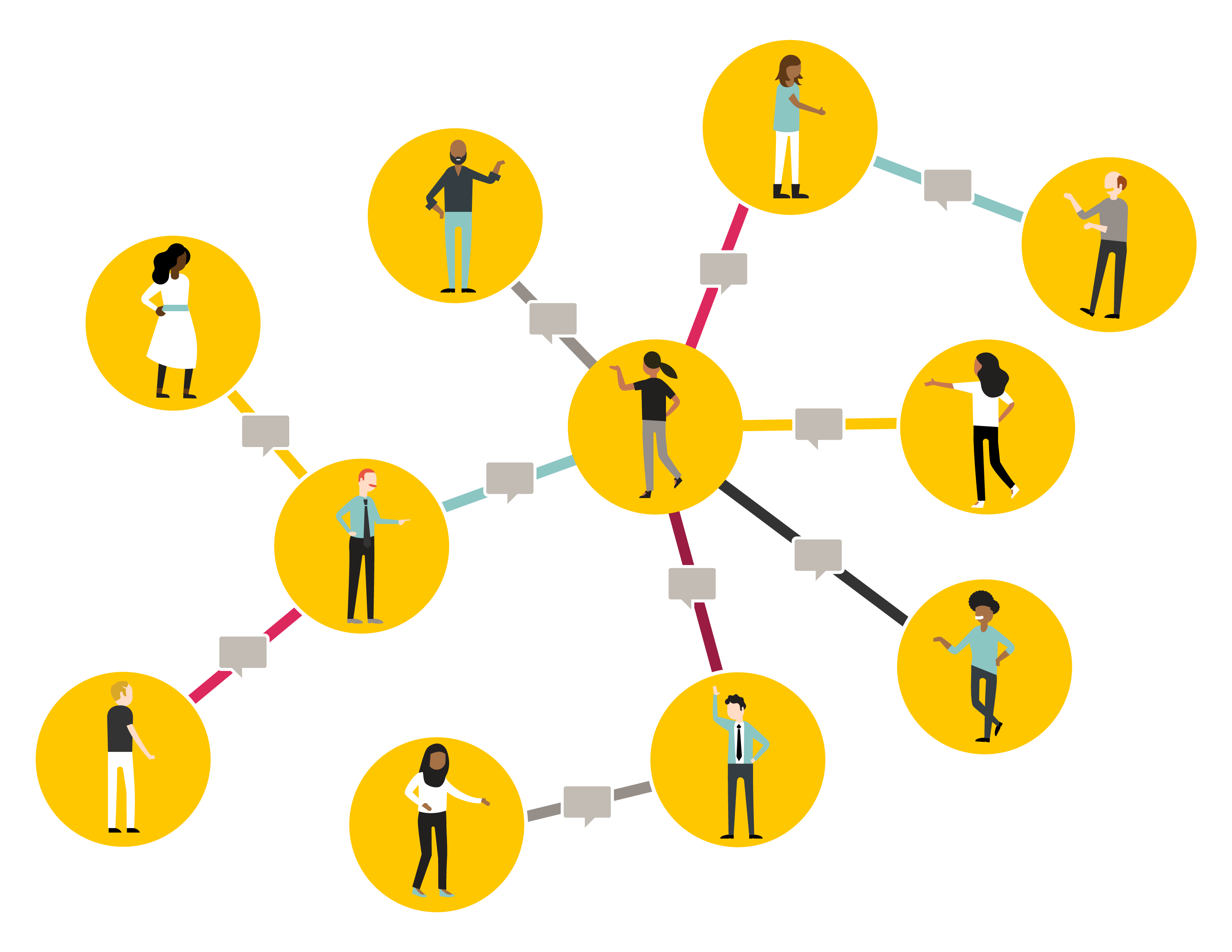 XPL-OA-Communication_People Networked
