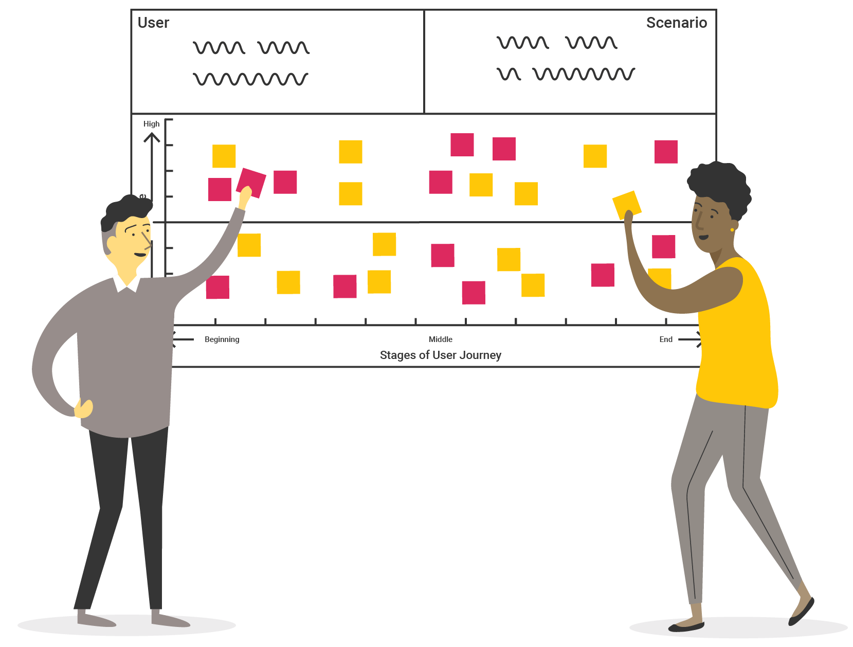 XPL-customer-journey