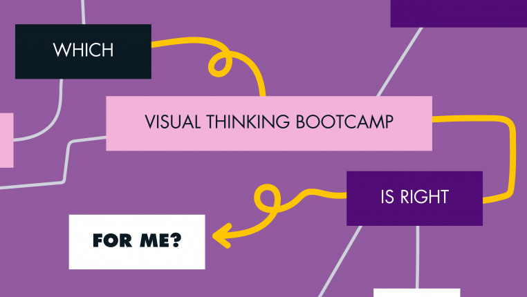 Visual Thinking Bootcamps – Who Should Attend? What Skills Will You Learn?