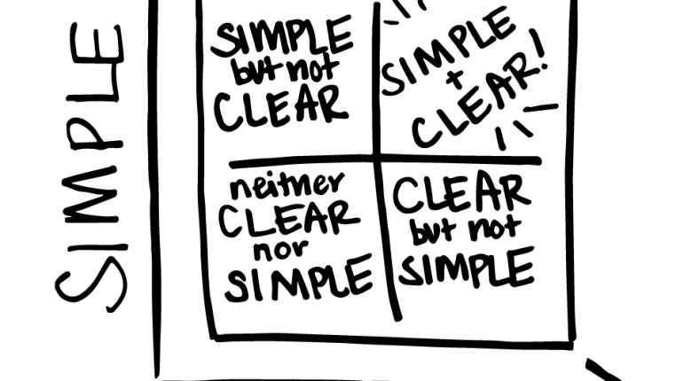 Designing for Simple is Way Too Confusing