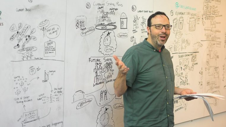 XPLANE’s Visual Thinking Workshop: A Candid Review