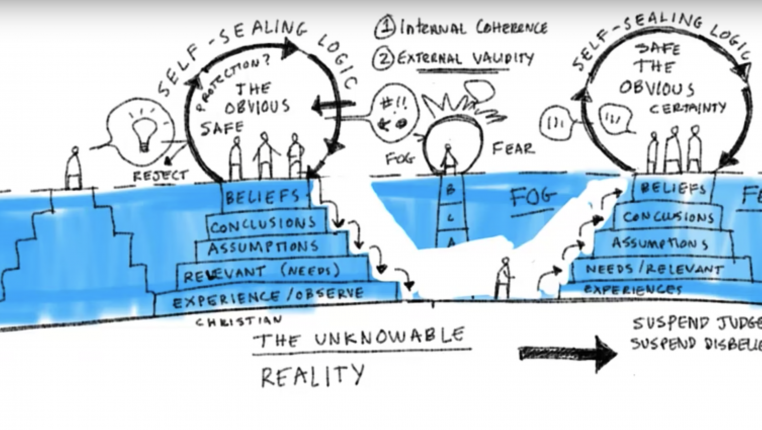 Liminal Thinking: The Art of Finding, Creating, and Unlocking Potential