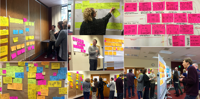 People sharing and reviewing ideas on sticky notes