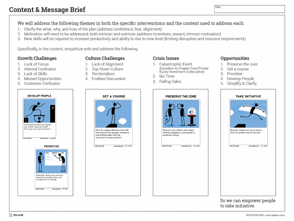 Content Brief and Messaging Content Brief and Messaging