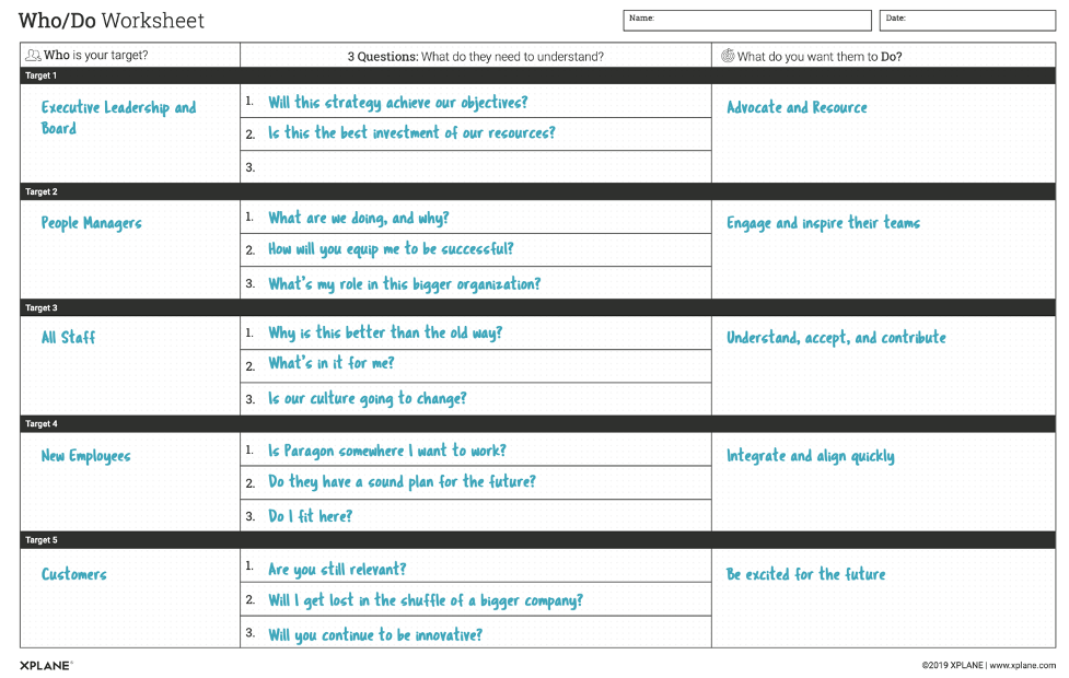 WhoDo Completed Worksheet WhoDo Completed Worksheet