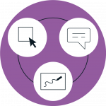 Purple icon showing three varieties of engagement while presenting: someone clicking on a sticky note, a speech bubble, and a pen drawing on paper