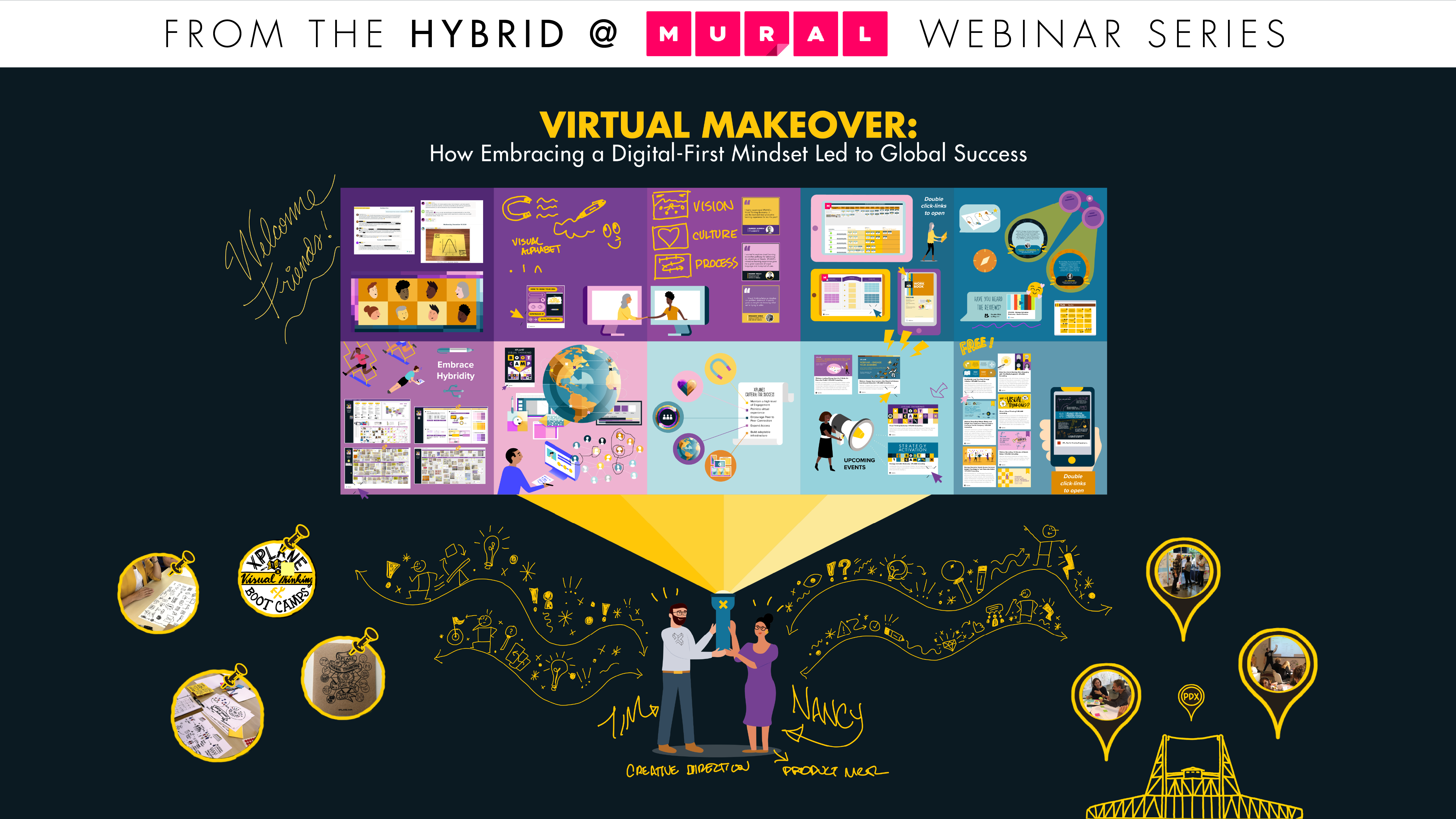 Header image of a MURAL board with a variety of XPLANE content having a flashlight shown on it by Creative Director Tim May, and Program Manager Nancy Sewell. Image reads "From the Hybrid at Mural Webinar Series" followed by "Virtual Makeover: How Embracing a Digital-First Mindset Led to Global Success"