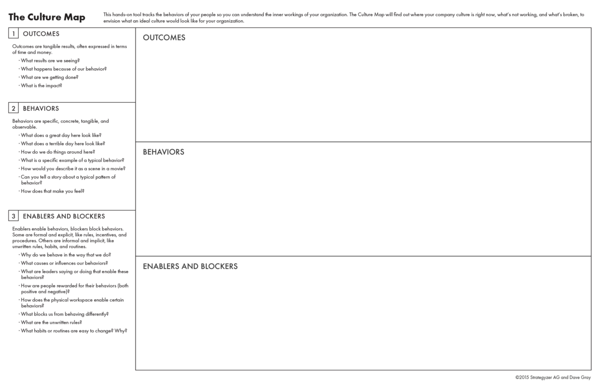 Culture Map worksheet