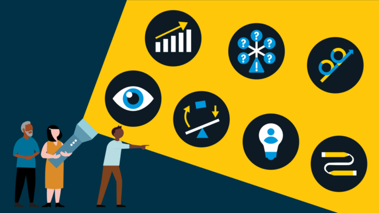 7 Best Practices to Successfully Lead Organizational Change