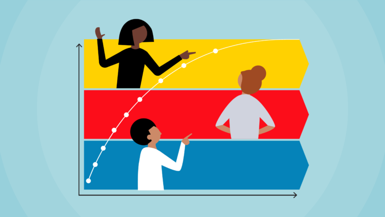 How to Engage People and Bring Your Strategy to Life