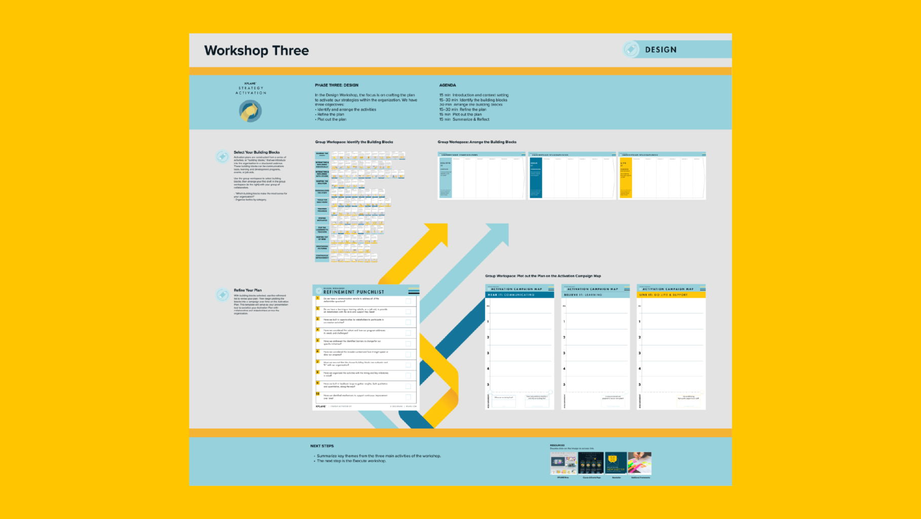 Screenshot of a MURAL dashboard against a yellow background.