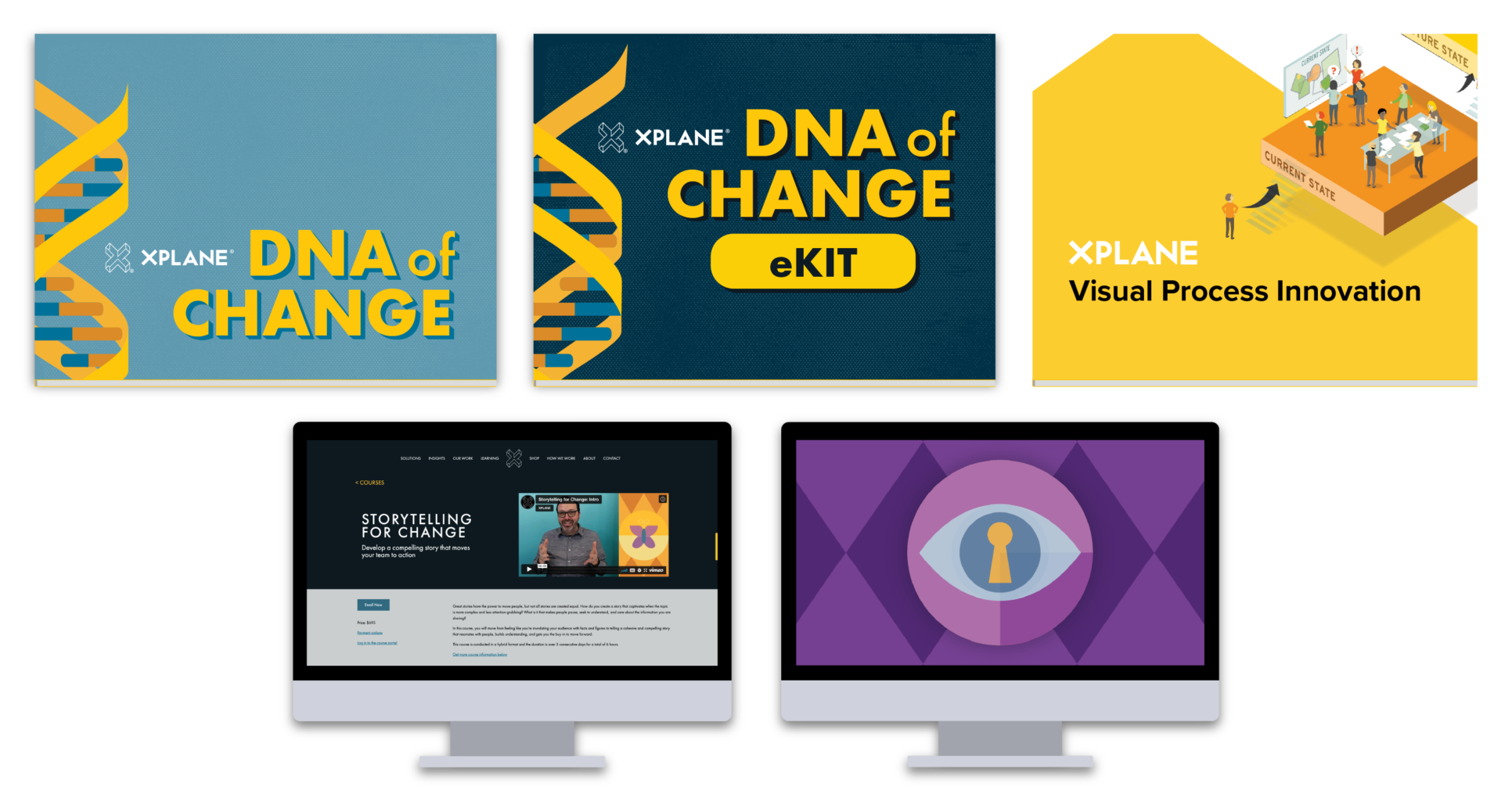 DNA of Change eBook, DNA of Change eKit, Visual Process Innovation eBook above two desktop computers, one displaying the Storytelling for Change course landing page and the second displaying the logo for the Decoding Visual Communication course.