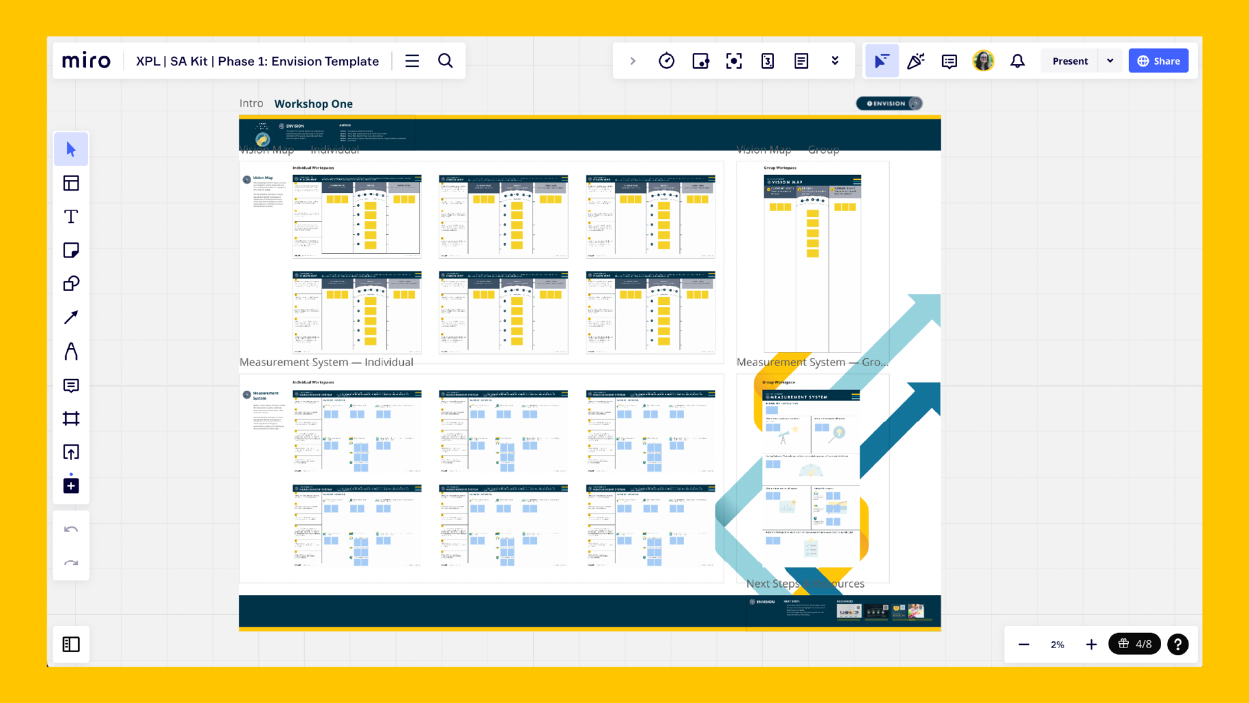 Screenshot of Miro board against a yellow background.