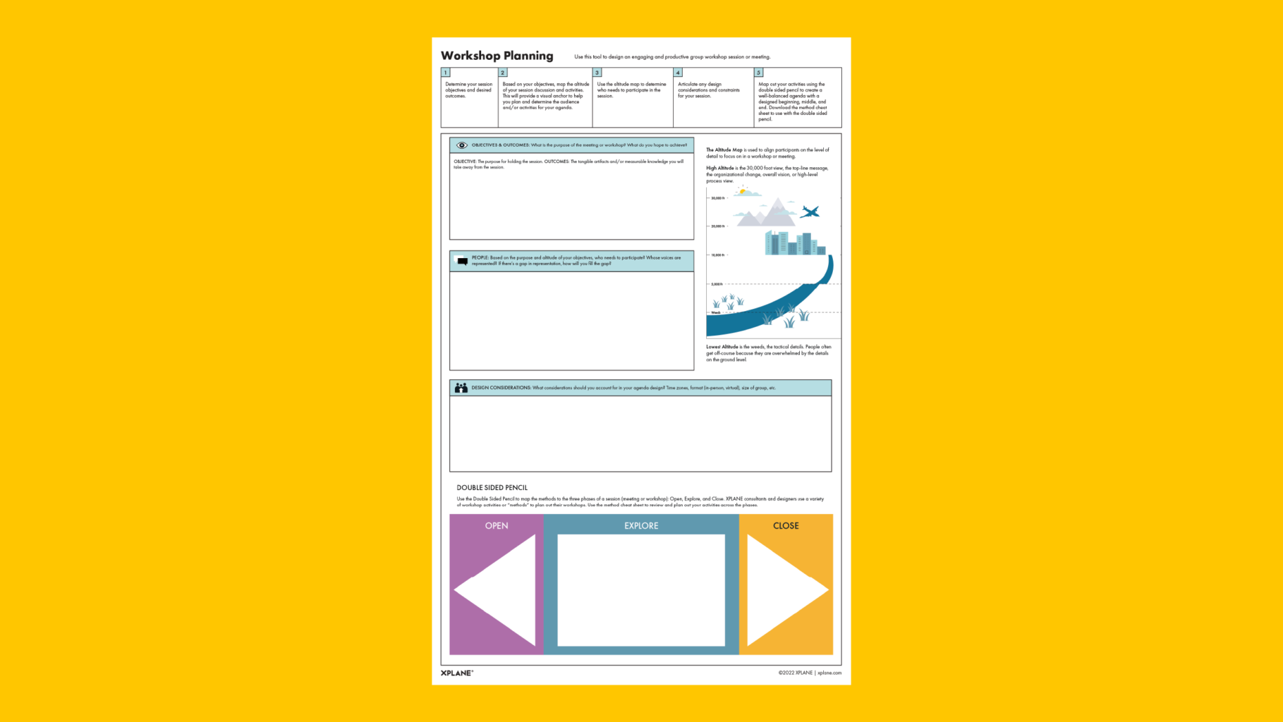 Workshop Planning Canvas against a yellow background.